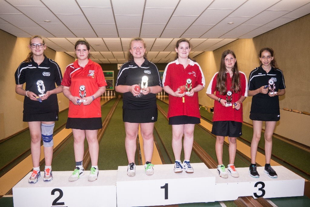 Marie gewinn im Paarkampf