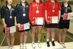 Bezirksjugendmeisterschaft 2014