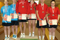 Hessische Jugend-Meisterschaften 2014