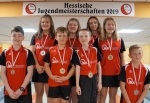 HJM2019_KSV-Gruppe
