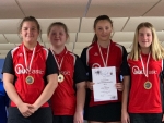 HJM2019_Mannschaft_wU14_002