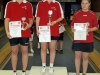 LV Hessen-Saarland-WKV 2013