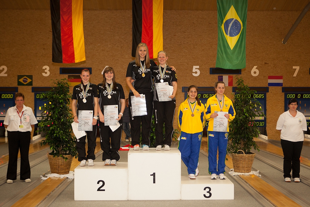 WM U18/U24 2012