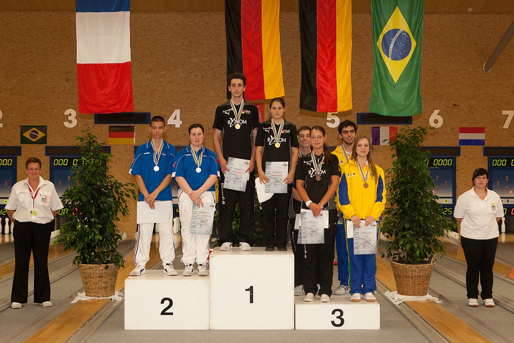 WM U18/U24 2012