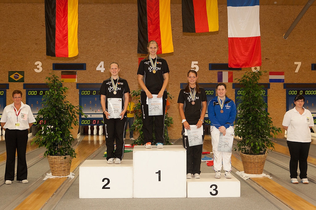 WM U18/U24 2012